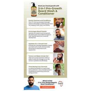 Arlo Beard Wash and Conditioner